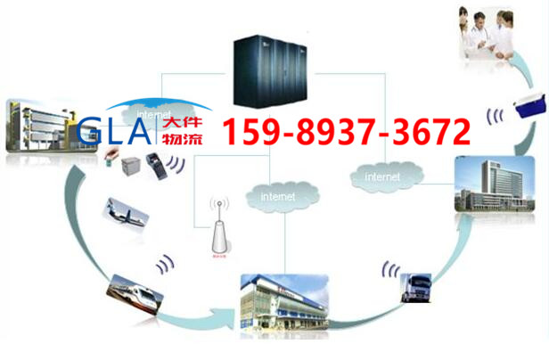 大件運輸 大件運輸